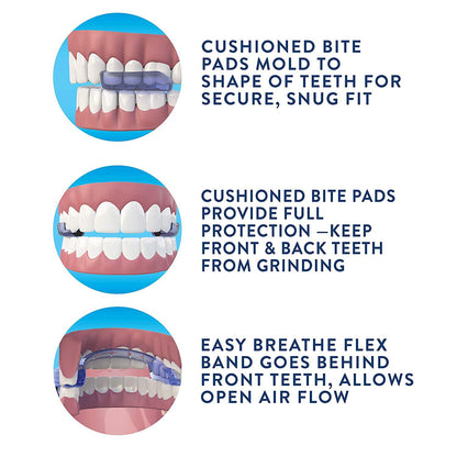 Dental Guard for Nighttime Teeth Grinding Mouth Guard