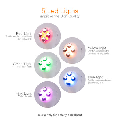 Nuvella 6-in-1 LED Skin Massage Beauty Device